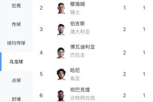 火爆土耳其vs巴拉圭全场集锦直播_火爆土耳其vs巴拉圭全场集锦直播在线观看_免费看直播