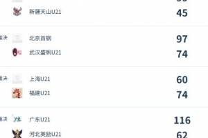 日本vs瑞典_日本vs瑞典在线观看_免费看直播