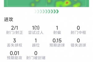 世界杯巴拿马vs英格兰直播在线观看_世界杯巴拿马vs英格兰直播在线观看在线观看_免费看直播