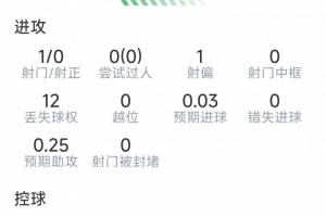 巴拿马vs英格兰直播免费观看_巴拿马vs英格兰直播免费观看在线观看_免费看直播