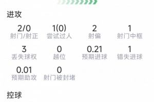 火爆荷兰vs瑞典录像回放在线观看_火爆荷兰vs瑞典录像回放在线观看在线观看_免费看直播