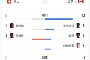 火爆波特兰火焰vs西雅图风暴低调看直播_火爆波特兰火焰vs西雅图风暴低调看直播在线观看_免费看直播