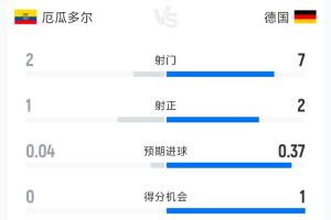 今日世界杯新西兰vs埃及直播_今日世界杯新西兰vs埃及直播在线观看_免费看直播
