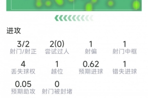 免费新西兰vs埃及直播全场录像在线观看_免费新西兰vs埃及直播全场录像在线观看在线观看_免费看直播