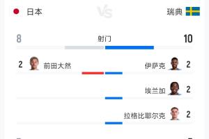 克罗地亚vs加纳直播在线观看全场录像_克罗地亚vs加纳直播在线观看全场录像在线观看_免费看直播