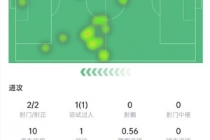 最新U17男篮世界杯美国U17男篮vs法国U17男篮比赛回放_最新U17男篮世界杯美国U17男篮vs法国U17男篮比赛回放在线观看_免费看直播