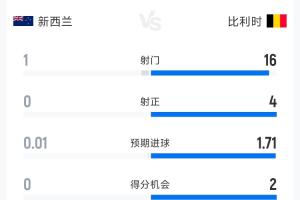 重磅今晚荷兰vs瑞典直播高清流畅_重磅今晚荷兰vs瑞典直播高清流畅在线观看_免费看直播
