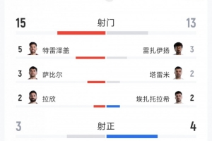 阿根廷vs奥地利直播赛事前瞻高清流畅_阿根廷vs奥地利直播赛事前瞻高清流畅在线观看_免费看直播