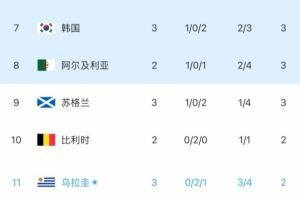 重磅土耳其vs巴拉圭直播低调看全场录像_重磅土耳其vs巴拉圭直播低调看全场录像在线观看_免费看直播