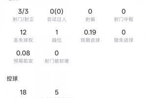 最新深圳新鹏城vs成都蓉城直播_最新深圳新鹏城vs成都蓉城直播在线观看_免费看直播