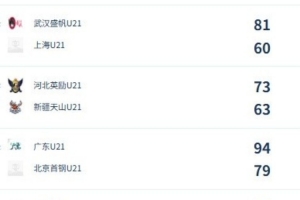 林肯红魔vs莱塞斯卡尔德国际_林肯红魔vs莱塞斯卡尔德国际在线观看_免费看直播