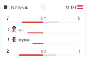 重磅中乙泰安天贶vs长春喜都全场录像_重磅中乙泰安天贶vs长春喜都全场录像在线观看_免费看直播