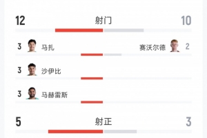 火爆突尼斯vs日本直播赛事前瞻免费看入口_火爆突尼斯vs日本直播赛事前瞻免费看入口在线观看_免费看直播