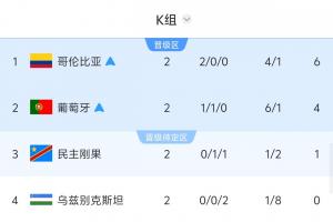 火爆G1vsA3/E3/H3/I3/J3全场录像_火爆G1vsA3/E3/H3/I3/J3全场录像在线观看_免费看直播