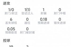 极速约旦vs阿尔及利亚直播高清无插件全场录像_极速约旦vs阿尔及利亚直播高清无插件全场录像在线观看_免费看直播