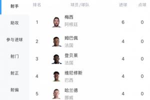 今日德国vs科特迪瓦直播在线观看在线观看_今日德国vs科特迪瓦直播在线观看在线观看在线观看_免费看直播