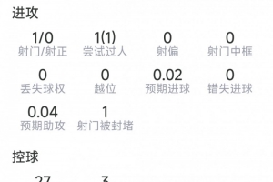 免费法国vs伊拉克直播全场录像进球集锦_免费法国vs伊拉克直播全场录像进球集锦在线观看_免费看直播