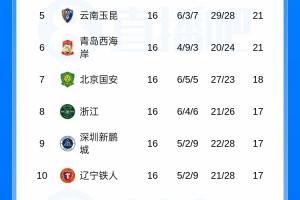 重磅立陶宛U17男篮vs喀麦隆U17男篮在线观看_重磅立陶宛U17男篮vs喀麦隆U17男篮在线观看在线观看_免费看直播