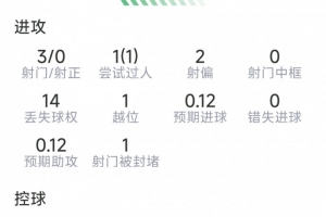 免费中乙大连可为vs上海海港富盛经开比分预测_免费中乙大连可为vs上海海港富盛经开比分预测在线观看_免费看直播