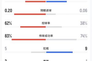 今日约旦vs阿根廷直播视频直播全场录像_今日约旦vs阿根廷直播视频直播全场录像在线观看_免费看直播