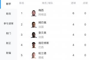 实时挪威vs塞内加尔直播比分直播进球集锦_实时挪威vs塞内加尔直播比分直播进球集锦在线观看_免费看直播