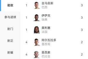 免费委内瑞拉U17男篮vs澳大利亚U17男篮全场录像_免费委内瑞拉U17男篮vs澳大利亚U17男篮全场录像在线观看_免费看直播