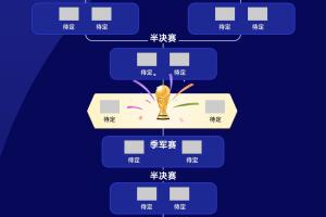 极速西班牙vs沙特阿拉伯直播赛事前瞻免费看入口_极速西班牙vs沙特阿拉伯直播赛事前瞻免费看入口在线观看_免费看直播