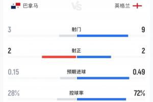 免费突尼斯vs日本直播低调看在线观看_免费突尼斯vs日本直播低调看在线观看在线观看_免费看直播