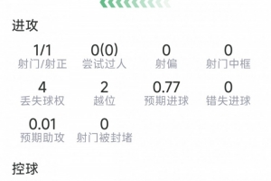 最新明日英格兰vs加纳直播进球集锦_最新明日英格兰vs加纳直播进球集锦在线观看_免费看直播