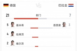 极速突尼斯vs日本直播全场录像_极速突尼斯vs日本直播全场录像在线观看_免费看直播