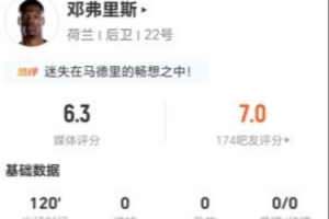 欧冠瓦尔达尔vs库普斯在线观看_欧冠瓦尔达尔vs库普斯在线观看在线观看_免费看直播
