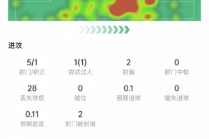 火爆世界杯哥伦比亚vs加纳在线观看_火爆世界杯哥伦比亚vs加纳在线观看在线观看_免费看直播