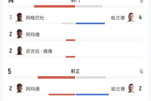 实时中乙广州蒲公英vs广东铭途在线观看_实时中乙广州蒲公英vs广东铭途在线观看在线观看_免费看直播
