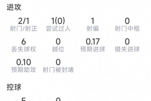 巴西vsF2在线观看_巴西vsF2在线观看在线观看_免费看直播