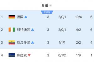 实时广州蒲公英vs广东铭途直播_实时广州蒲公英vs广东铭途直播在线观看_免费看直播
