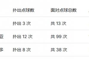 重磅塞内加尔vs伊拉克直播今日赛程在线观看_重磅塞内加尔vs伊拉克直播今日赛程在线观看在线观看_免费看直播
