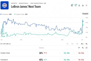 重磅NBA老鹰vs爵士比分预测_重磅NBA老鹰vs爵士比分预测在线观看_免费看直播