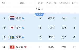实时中乙北京理工vs泰安天贶直播_实时中乙北京理工vs泰安天贶直播在线观看_免费看直播