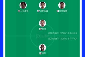 极速西班牙vs沙特阿拉伯直播全场录像在线观看_极速西班牙vs沙特阿拉伯直播全场录像在线观看在线观看_免费看直播