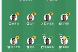篮网vs国王低调看直播_篮网vs国王低调看直播在线观看_免费看直播