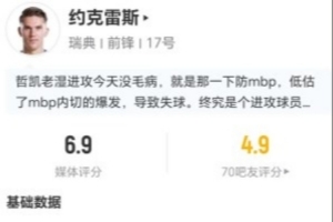 最新中乙南通海门珂缔缘vs大连可为进球集锦_最新中乙南通海门珂缔缘vs大连可为进球集锦在线观看_免费看直播