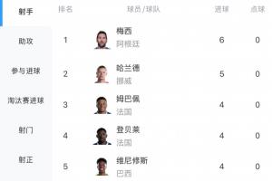 极速WNBA波特兰火焰vs西雅图风暴比分预测_极速WNBA波特兰火焰vs西雅图风暴比分预测在线观看_免费看直播