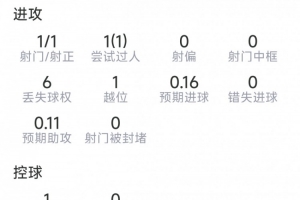 实时澳西甲乔达路普市vs昆尼斯jrs直播_实时澳西甲乔达路普市vs昆尼斯jrs直播在线观看_免费看直播