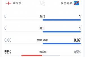 最新新西兰U17男篮vs土耳其U17男篮直播_最新新西兰U17男篮vs土耳其U17男篮直播在线观看_免费看直播