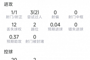 最新克罗地亚vs加纳直播视频直播在线观看_最新克罗地亚vs加纳直播视频直播在线观看在线观看_免费看直播