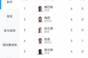 实时瑞士/阿尔及利亚vs哥伦比亚/加纳jrs直播_实时瑞士/阿尔及利亚vs哥伦比亚/加纳jrs直播在线观看_免费看直播