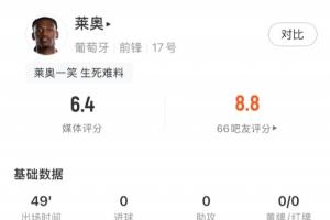 最新世界杯巴西vs科特迪瓦/挪威比分预测_最新世界杯巴西vs科特迪瓦/挪威比分预测在线观看_免费看直播