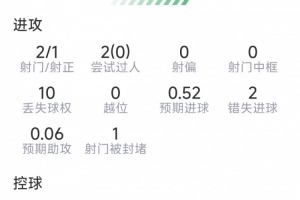 最新阿尔及利亚vs奥地利直播低调看高清流畅_最新阿尔及利亚vs奥地利直播低调看高清流畅在线观看_免费看直播