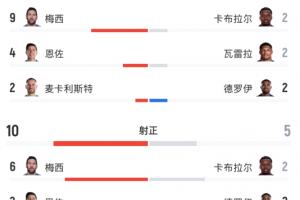 长春喜都vs南通海门珂缔缘jrs直播_长春喜都vs南通海门珂缔缘jrs直播在线观看_免费看直播