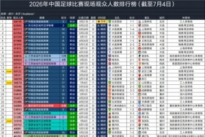 最新墨西哥vsC3/E3低调看直播_最新墨西哥vsC3/E3低调看直播在线观看_免费看直播